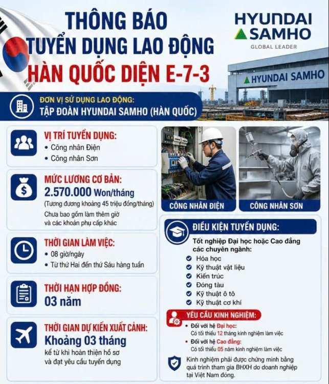 XKLD Hàn Quốc